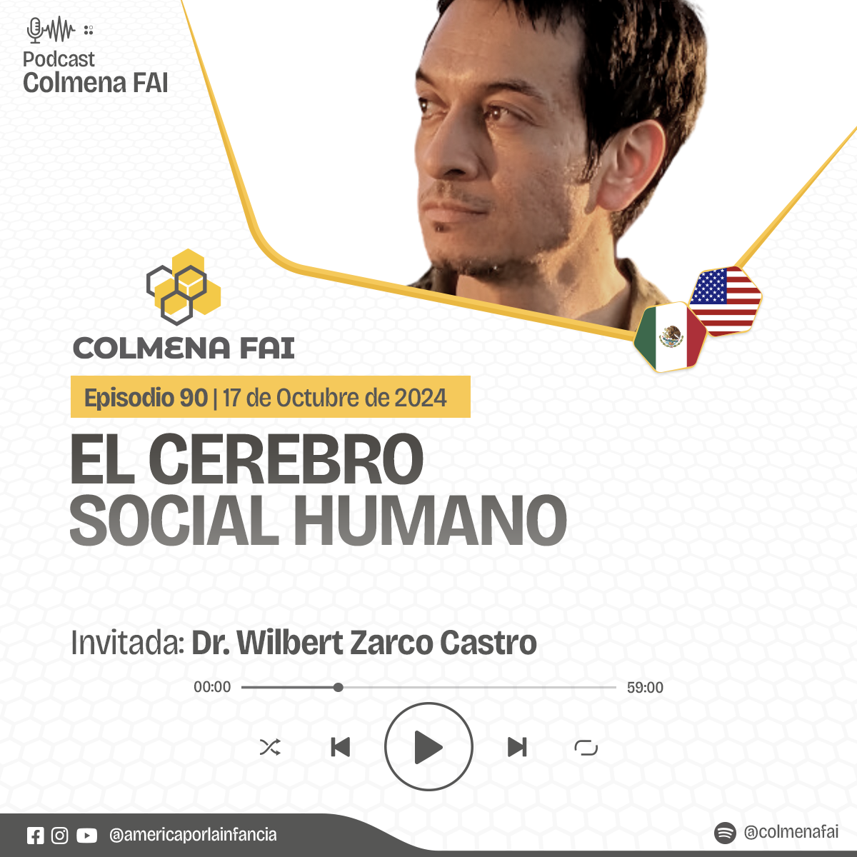 Episodio 90: El Cerebro Social Humano