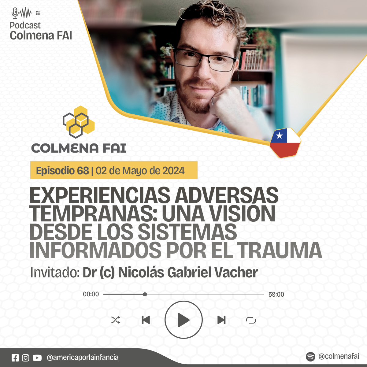 Episodio 68: Experiencias Adversas Tempranas